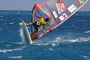 Frontloop Егора Попретинского