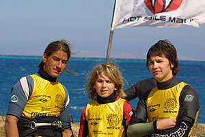 Егор, Сеня и Миша